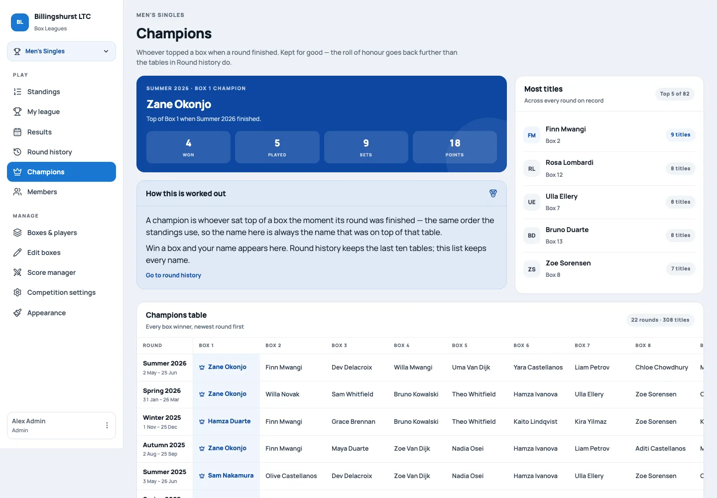 Champions page listing box winners for each round, the current Box 1 champion and players with the most titles